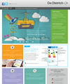 1. Site Eco-conception De Dietrich