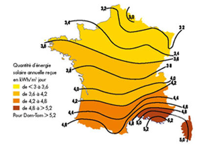 Ensoleillement France